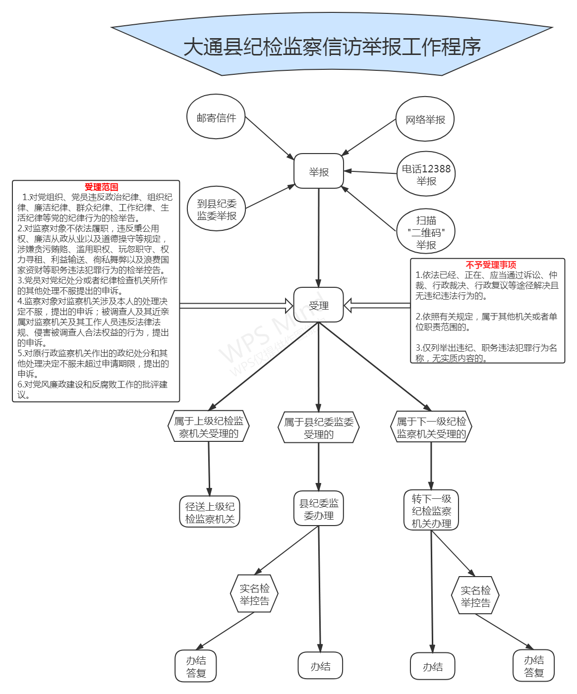 微信图片_20200925175200.png