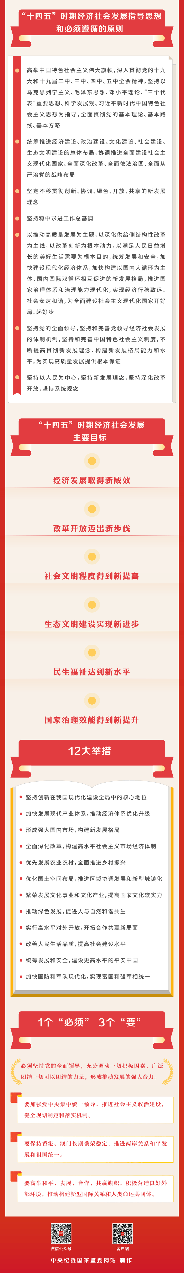 图解内容.png